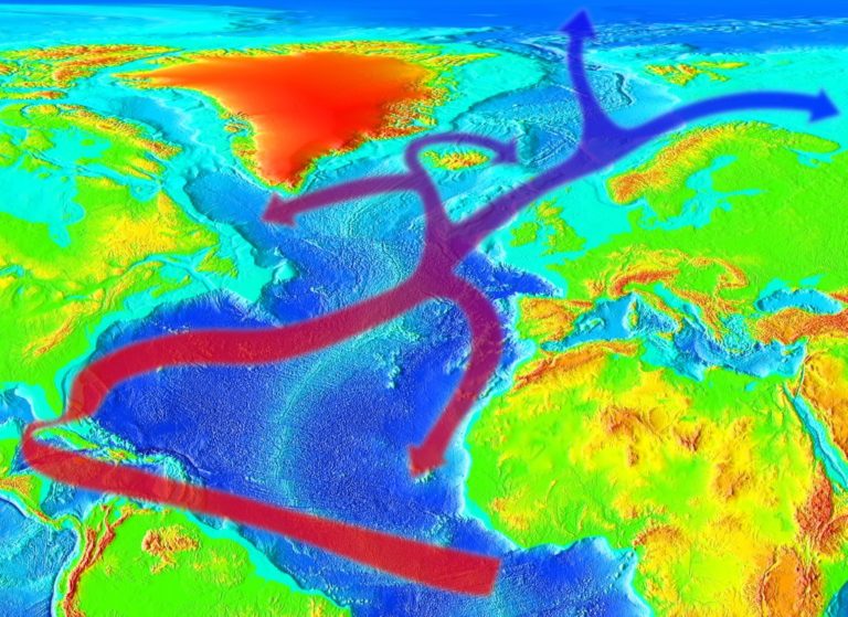 Klimawandel bremst Golfstrom