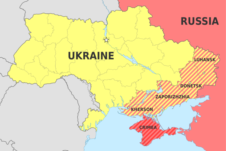 Russland, Ukraine, Serbien und Kosovo – Parallelen und Unterschiede