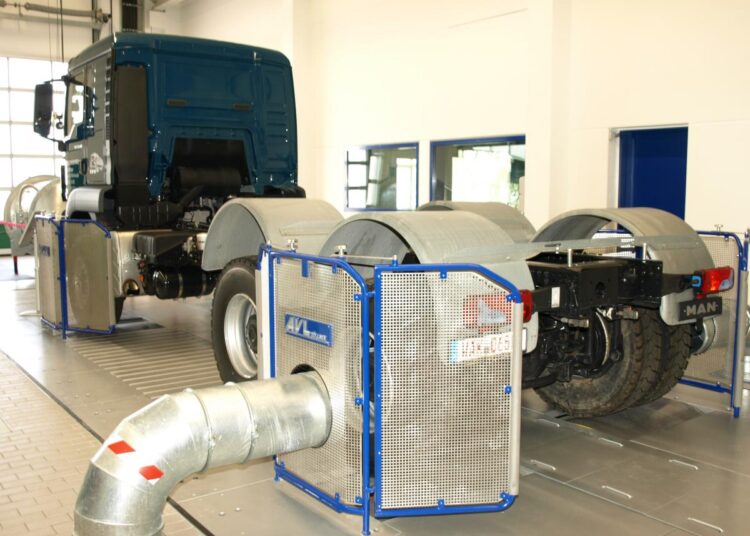 Graz: AVL vernichtet 350 Arbeitsplätze