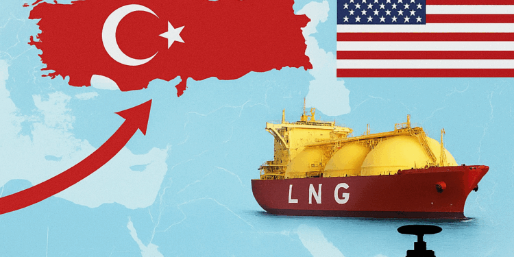 Türkei als Energie-Drehscheibe: LNG-Abkommen stärken Rolle zwischen den Kontinenten